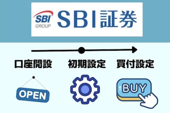 SBI証券口座開設の流れは？入金方法まで詳しく紹介！